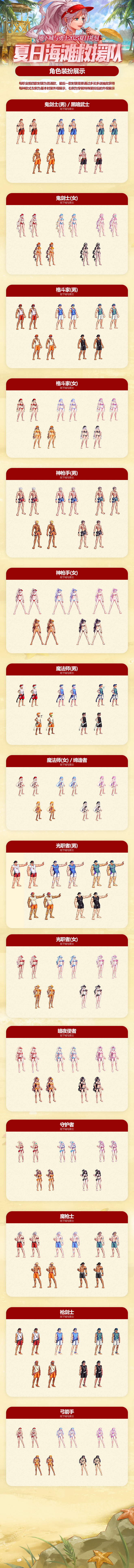 【爆料：2025夏日海滩救援队礼包】神器克隆武器装扮/可交易1~12期天空套/7%左槽返场等3