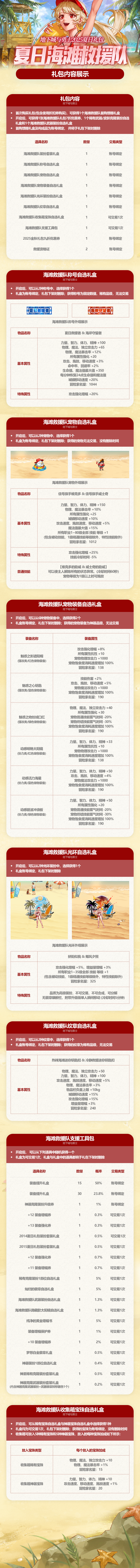 【爆料：2025夏日海滩救援队礼包】神器克隆武器装扮/可交易1~12期天空套/7%左槽返场等5