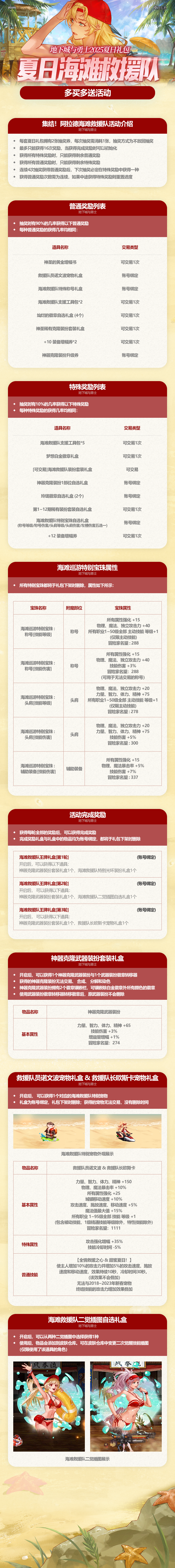 【爆料：2025夏日海滩救援队礼包】神器克隆武器装扮/可交易1~12期天空套/7%左槽返场等7