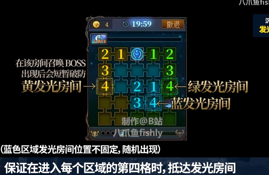 偶遇出生、过于嘴硬、不可战胜、有感发贴、望君周知3