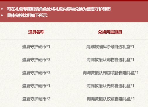 简单谈一下这次夏日龙武获取改动的影响2