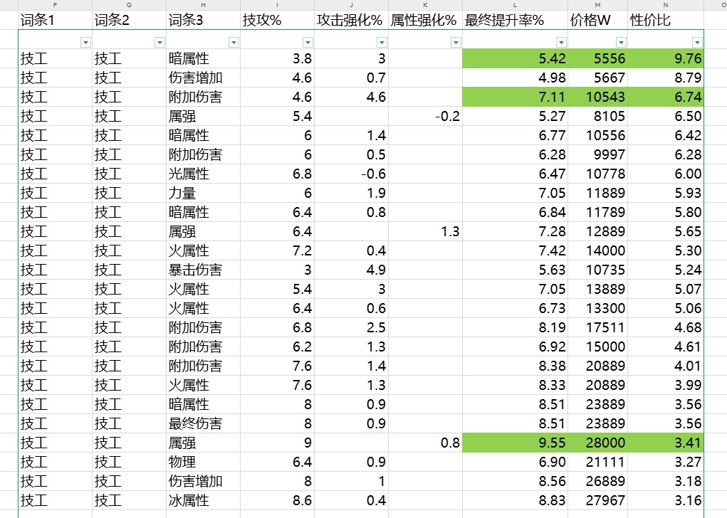 我是如何在拍卖挑选和购买性价比较高的辟邪玉的1