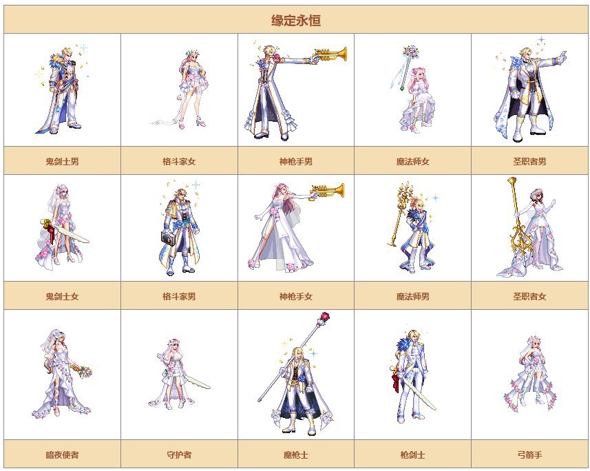 【时装暖暖】一起来回顾下国服礼包中的优秀散件及时装——耕耘篇142