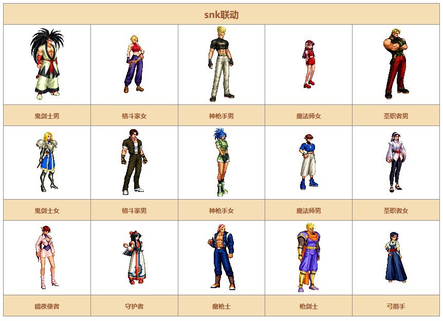 【时装暖暖】一起来回顾下国服礼包中的优秀散件及时装——耕耘篇152