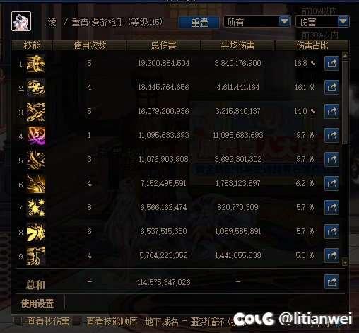 浅试黑玫瑰与冰火之莲噩梦循环挑战2