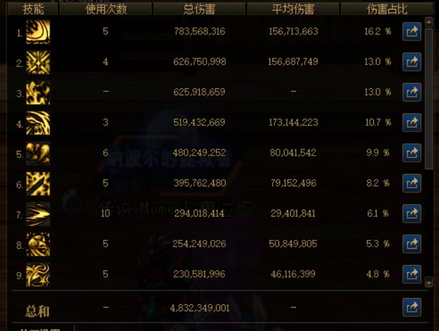 鬼泣鱼锤vp2+小墓碑vp2好像有点东西1