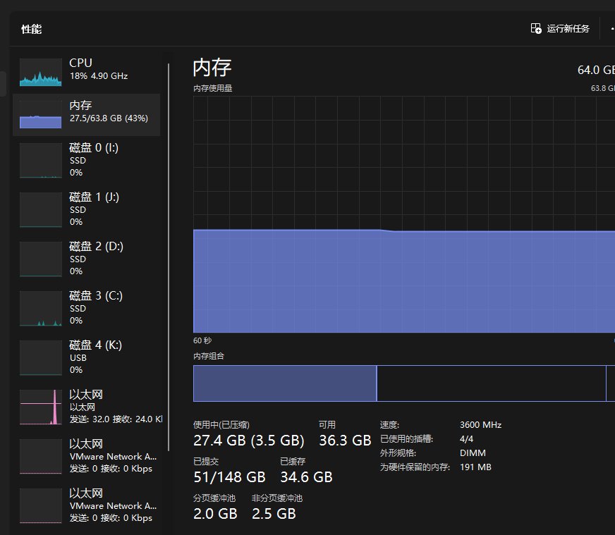 TP不要太过分吧。单开dnf就被吃掉28g内存1