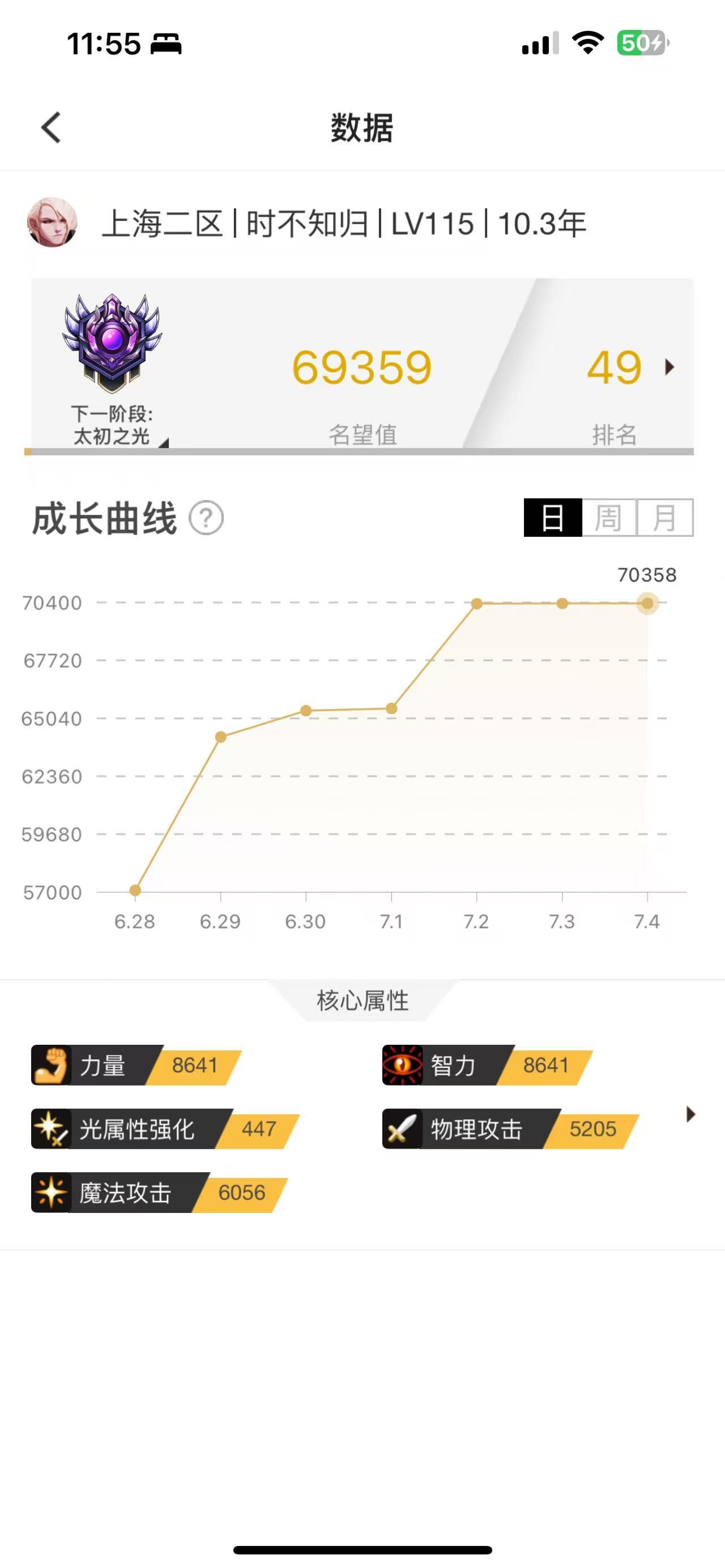 名望突然掉了9991