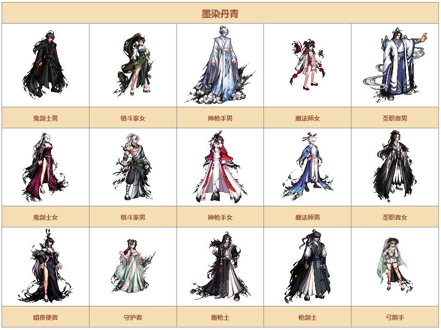 【时装暖暖】一起来回顾下国服礼包中的优秀散件及时装——春节篇223