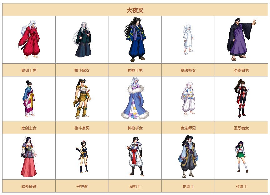 【时装暖暖】一起来回顾下国服礼包中的优秀散件及时装——耕耘篇190