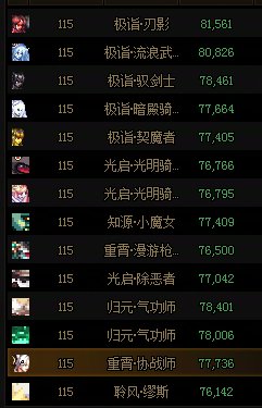 刷了半年深渊周常军团之类的10多个号终于有号出毕业武器了3