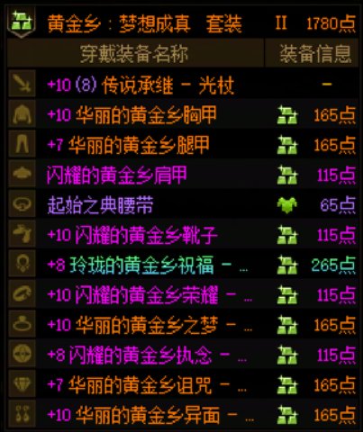 所以深渊到底有没有和罐子一样的重复BUG代码呢？全账号五个黄金乡项链，零个手镯戒指2