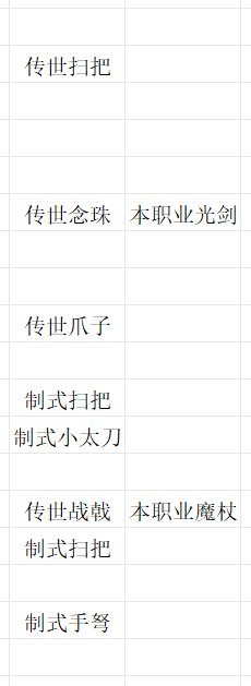 统计了一下，全账号野生的太初武器为本职业的比例？1