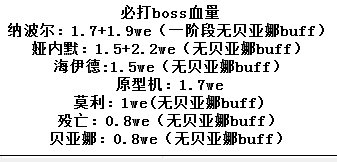自用高容错率3-5分钟人造神流程1