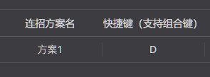 看了一下首页的鬼泣45玩法也稍微分享下自己的心得5