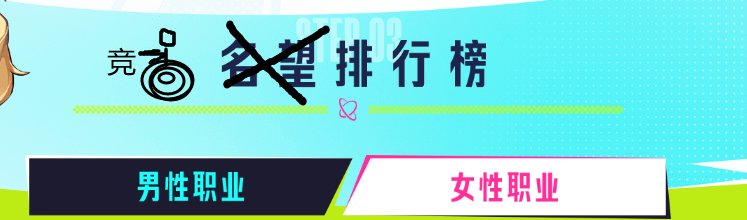 竞速比赛以后整个男女职业排名1
