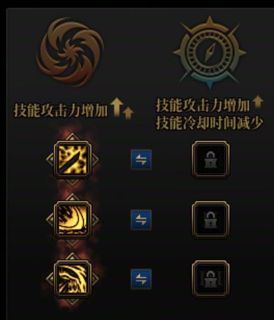 特化45鬼泣加点，技能进化选择，技能突破选择以及一键连招设置教学10