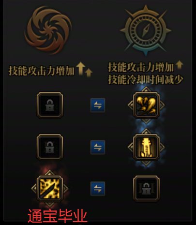 特化45鬼泣加点，技能进化选择，技能突破选择以及一键连招设置教学9