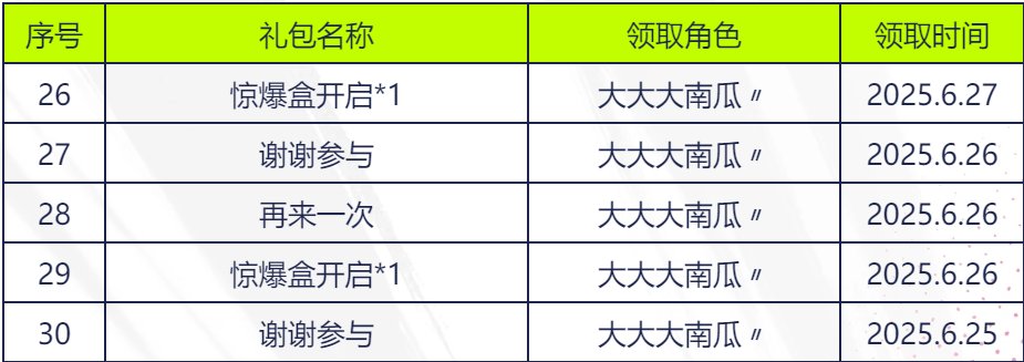 这概率是不是有点过分了1