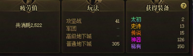 我已经参透了伪随机，深渊爆率为我所用！3