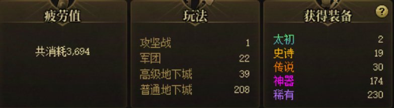 我已经参透了伪随机，深渊爆率为我所用！4