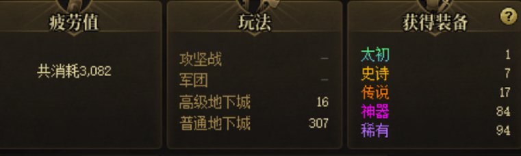 我已经参透了伪随机，深渊爆率为我所用！6