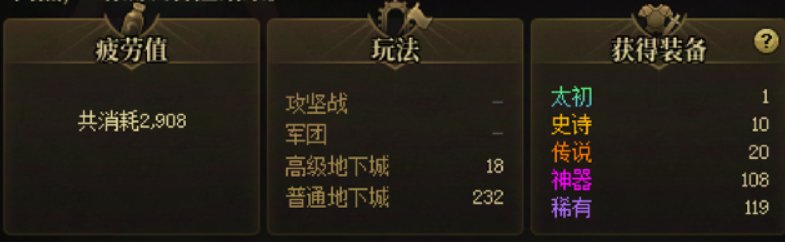 我已经参透了伪随机，深渊爆率为我所用！5