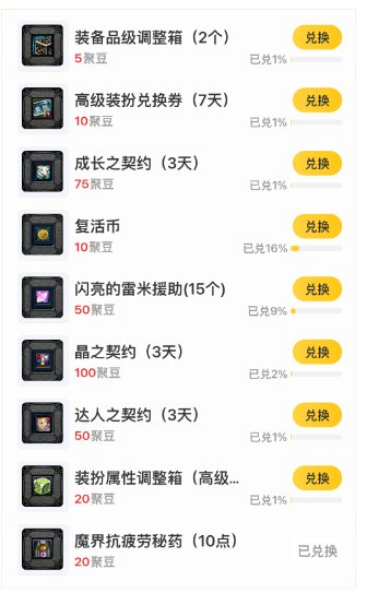 省钱蚊子腿？盘点一下当前版本常用消耗品的获取途径2