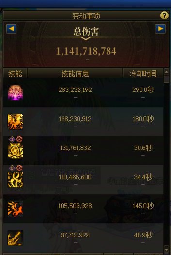 这装备模拟是真幽默3