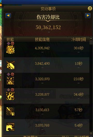 这装备模拟是真幽默4