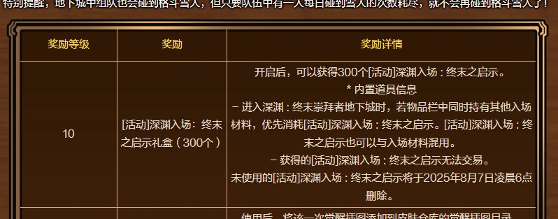 深渊票统计：7月10号到7月16号8