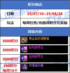 【攻略：版本活动】海滩夏日冲浪季，宗宗盖盖沙袋限定来袭！0710夏日活动汇总14