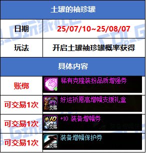 【攻略：版本活动】海滩夏日冲浪季，宗宗盖盖沙袋限定来袭！0710夏日活动汇总18