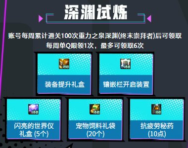 【攻略：疲劳秘药】深渊刷不过瘾？手把手带你领疲劳药！(7.10更新)19
