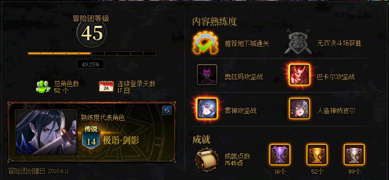 为什么不刷深渊，是不喜欢么？3