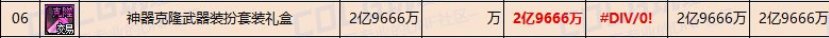 跨五龙武价格这么逆天的吗1