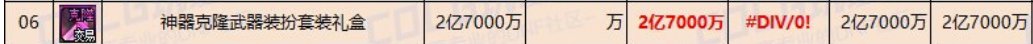 跨五龙武价格这么逆天的吗3