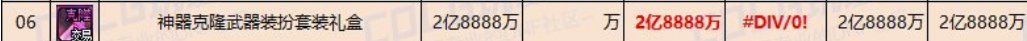 跨五龙武价格这么逆天的吗4