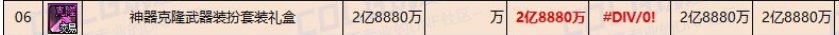 跨五龙武价格这么逆天的吗5
