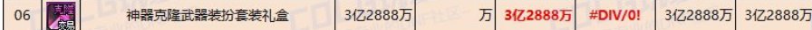 跨五龙武价格这么逆天的吗6