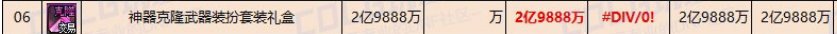 跨五龙武价格这么逆天的吗8