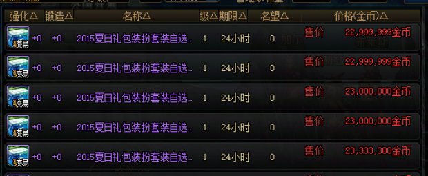 【暖暖安利】返场夏日套推荐：15夏日守护者26