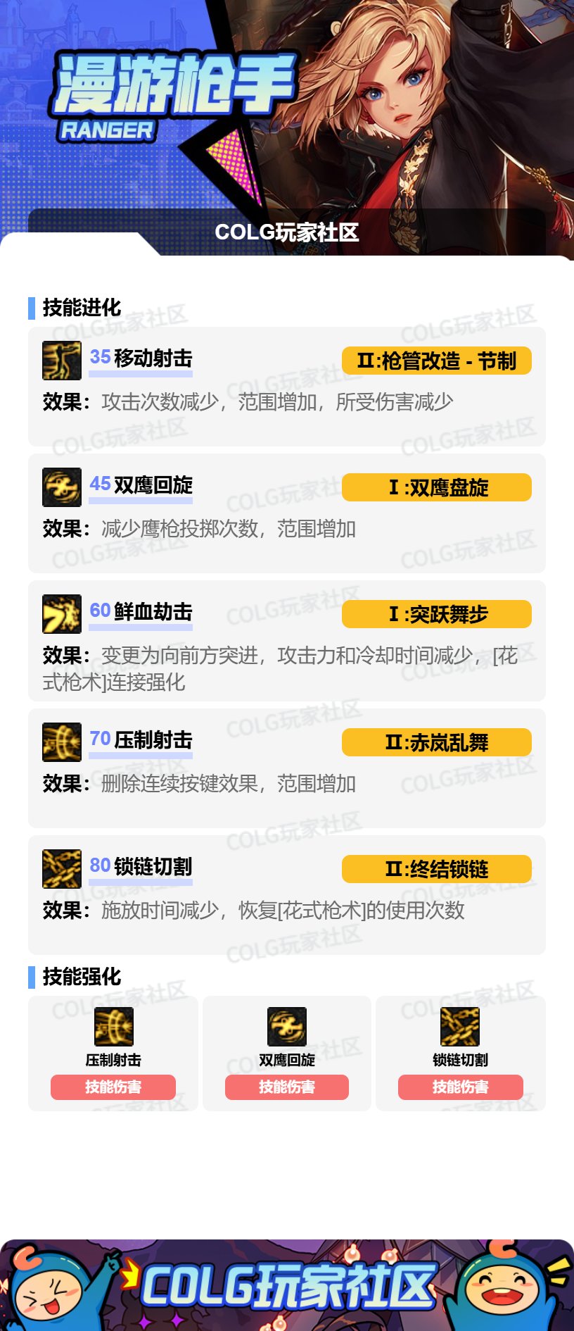 尝试对女漫游VP的再一次探索1