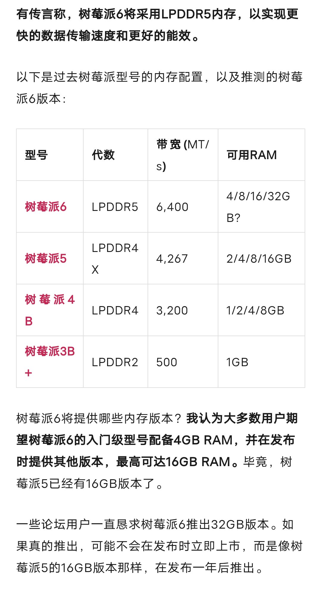 现在单板机越来越好了1