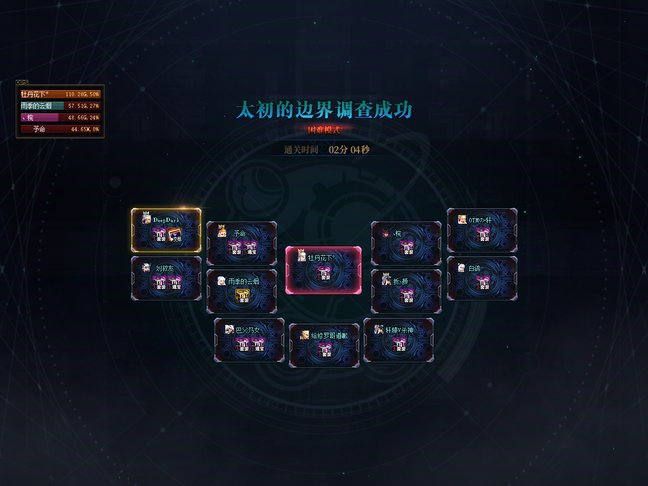 跨二派人小团体高配人造神纳新一人3