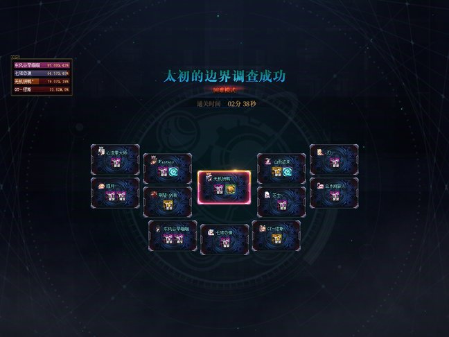 跨二派人小团体高配人造神纳新一人2
