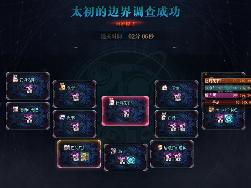 跨二派人小团体高配人造神纳新一人5