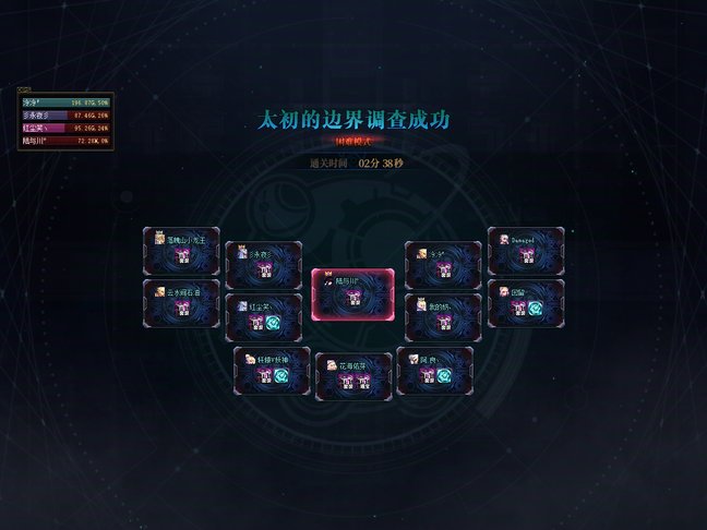 跨二派人小团体高配人造神纳新一人1