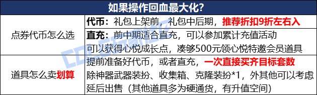 【攻略：夏日礼包】别再犹豫，手把手带你快速拿下龙武！——夏日礼包保姆级购买指南19