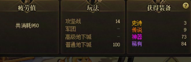 麻木了，这版本纯看脸3